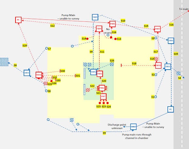 hertfordshire-drain-mapping-schematic.jpg